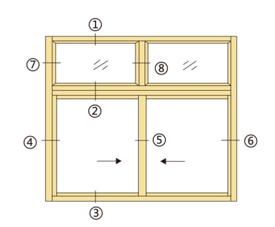 广东88系列推拉窗（A型）