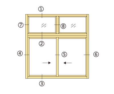 广东88系列推拉窗二（B型）